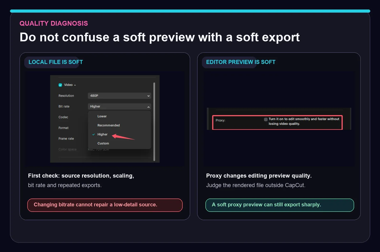 CapCut bitrate and Proxy checks for a soft local export or soft editor preview
