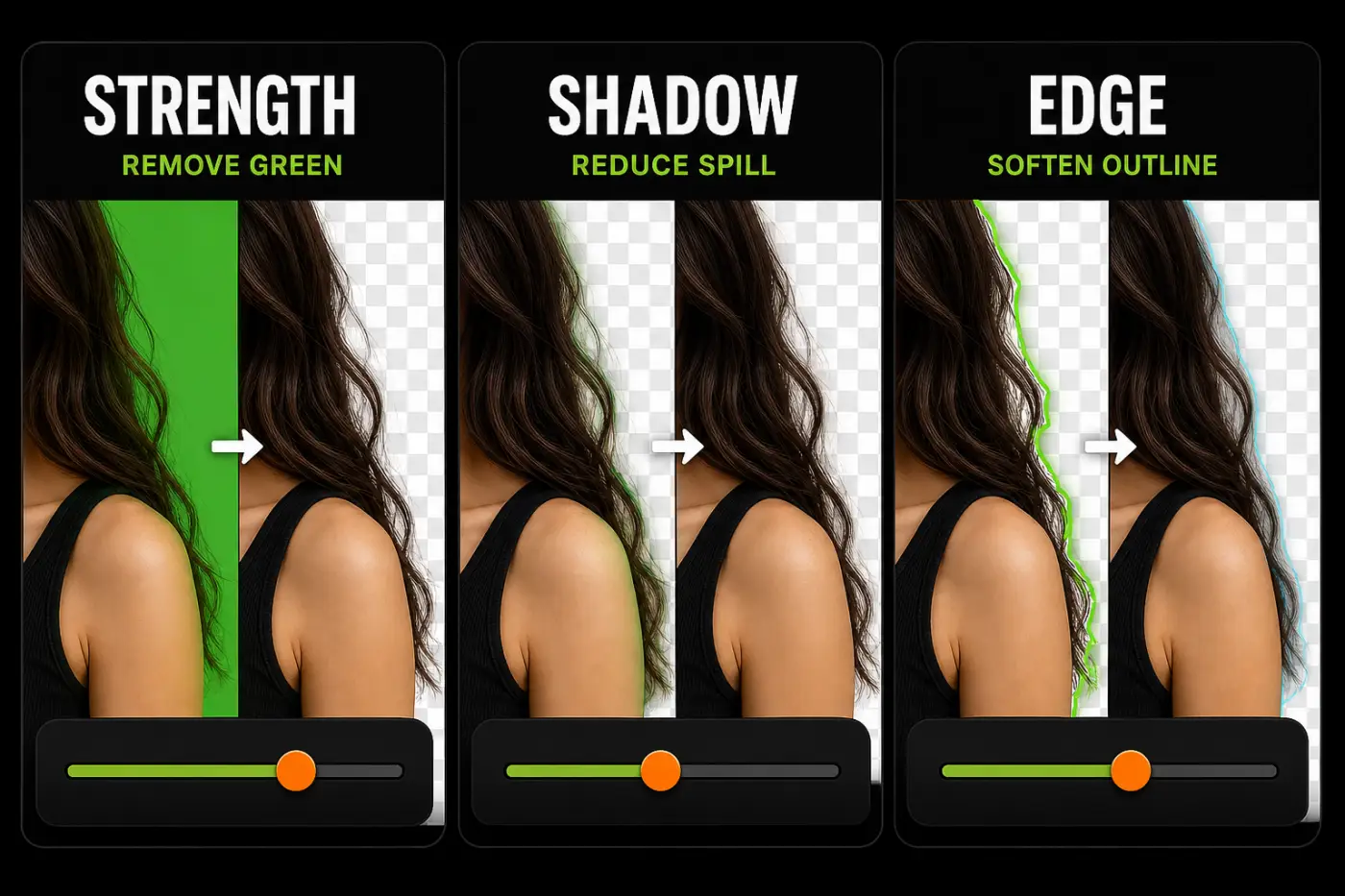 CapCut Strength, Shadow and Edge controls for removing green and refining hair