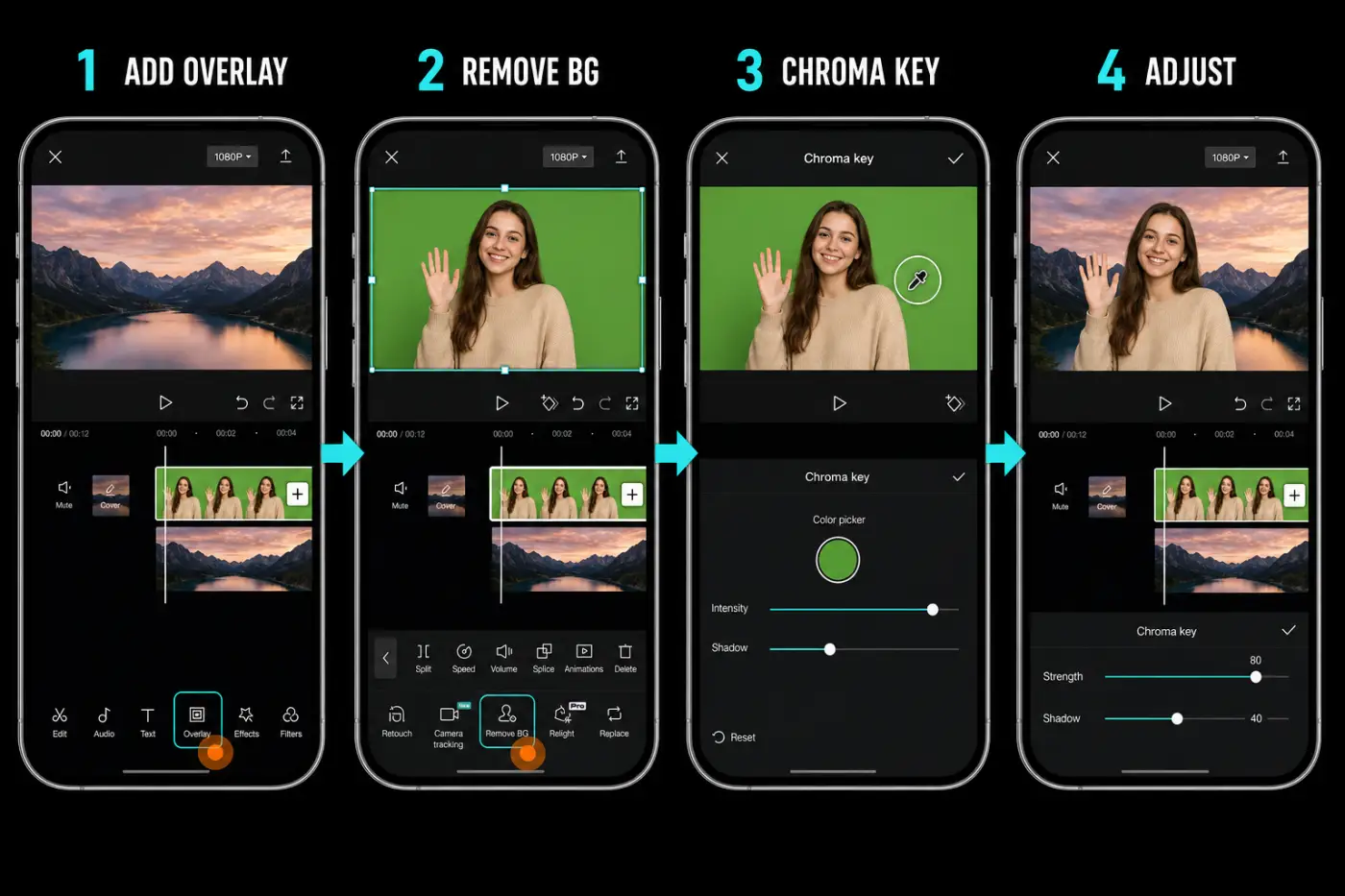 CapCut mobile green screen workflow from Add Overlay to Chroma Key adjustments