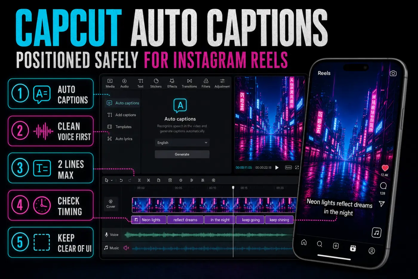 CapCut auto captions placed above the Instagram Reels interface