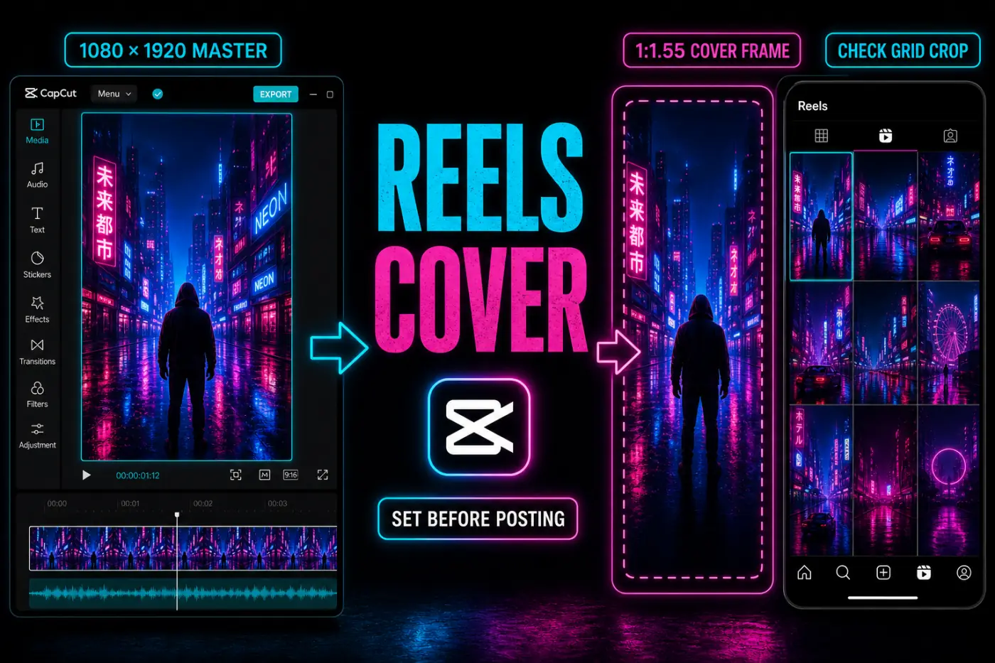 Instagram Reels cover master and profile grid crop compared in CapCut