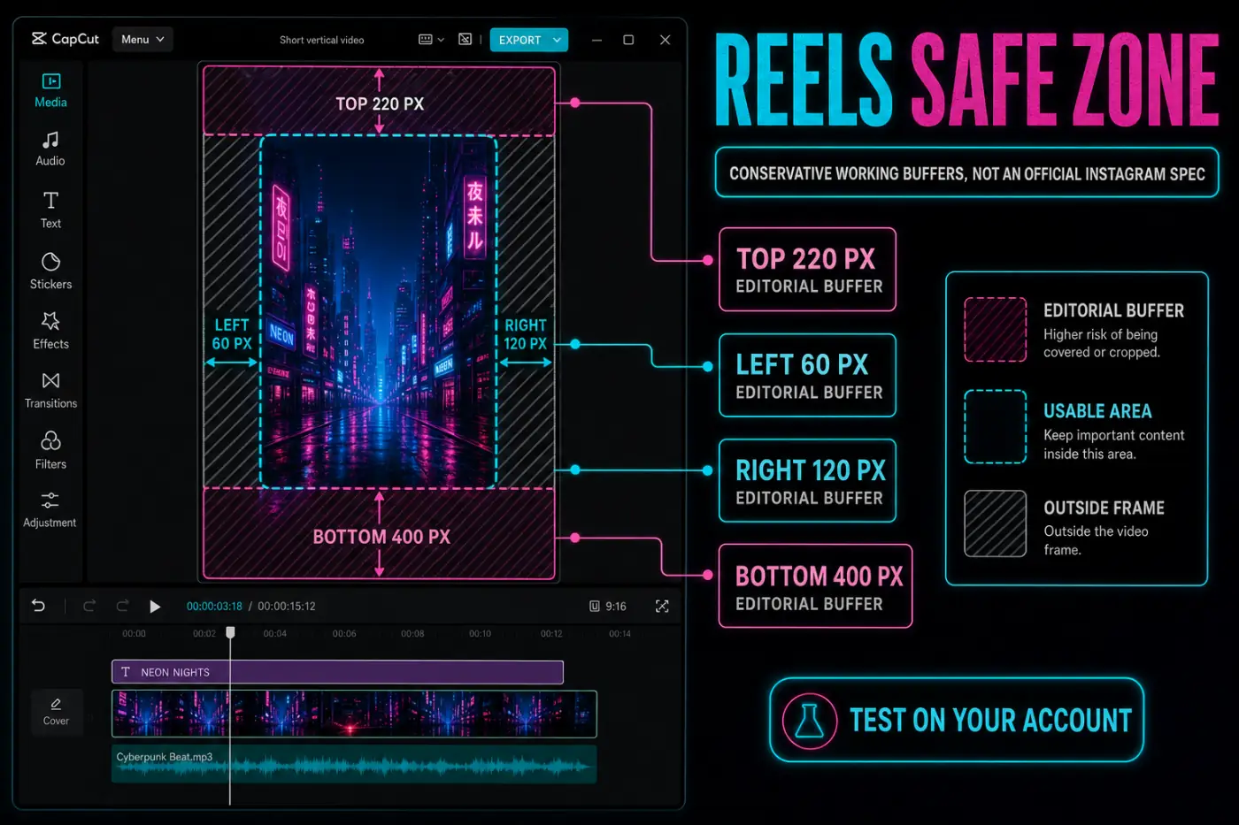 Instagram Reels editorial safe-zone overlay positioned in CapCut