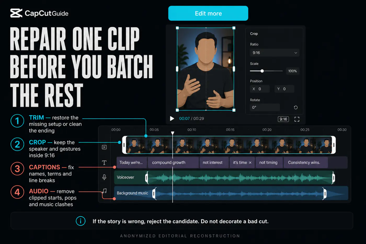 Manual timeline repairs for a CapCut Long Video to Shorts candidate