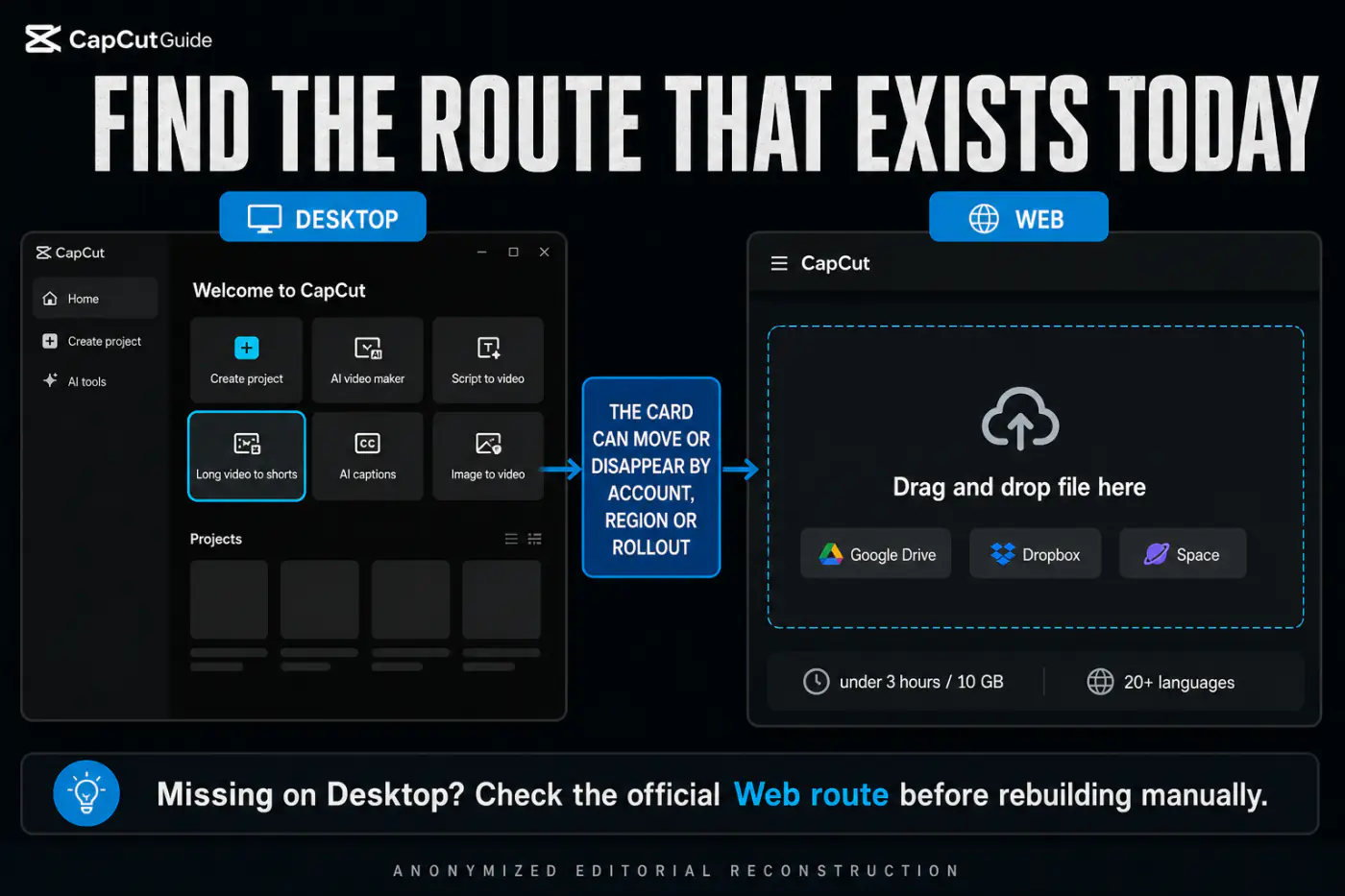 Desktop and Web routes for finding CapCut Long Video to Shorts