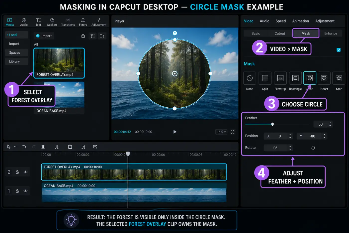 CapCut Desktop with Forest Overlay selected above Ocean Base and visible through a circle mask