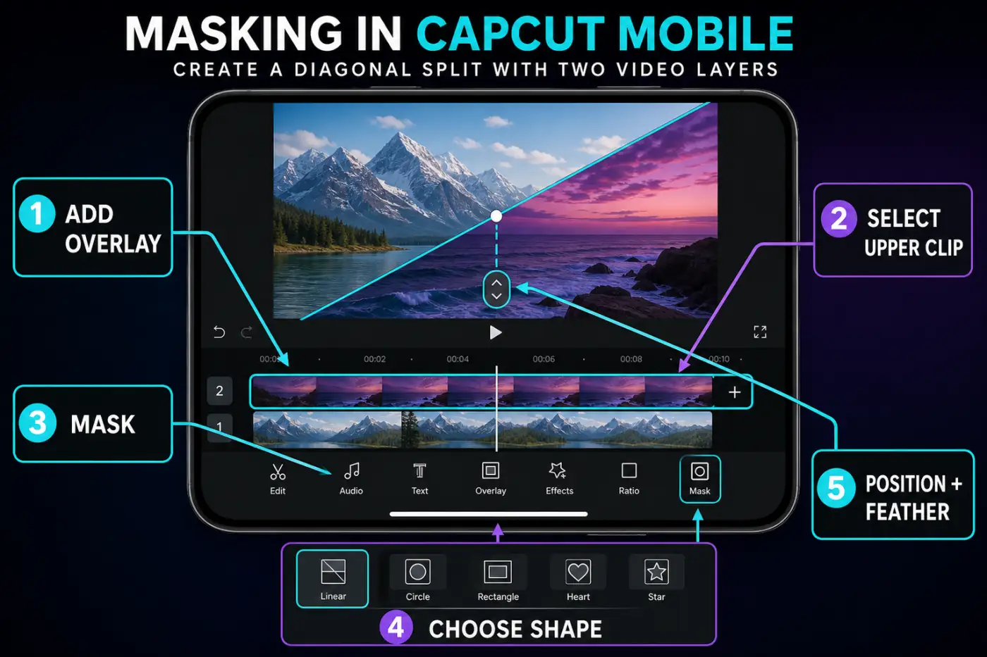 CapCut Mobile masking workflow using an upper overlay clip, mask shape and feather controls