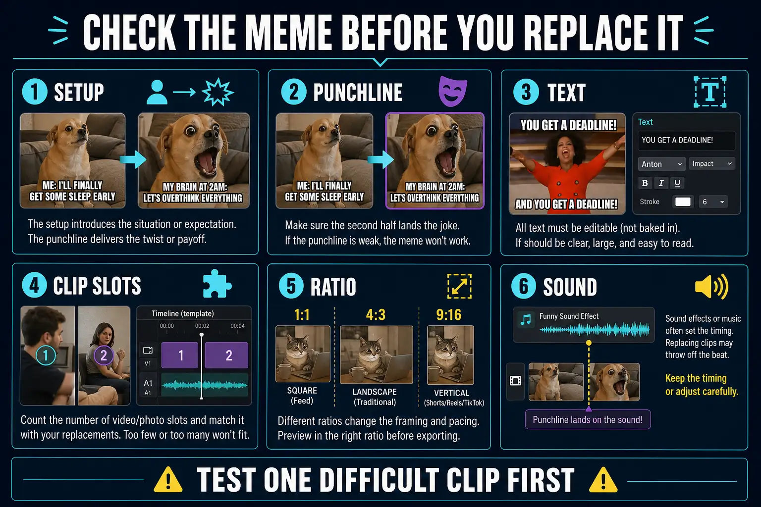 CapCut meme template preflight for setup, punchline, editable text, clip slots, ratio and sound
