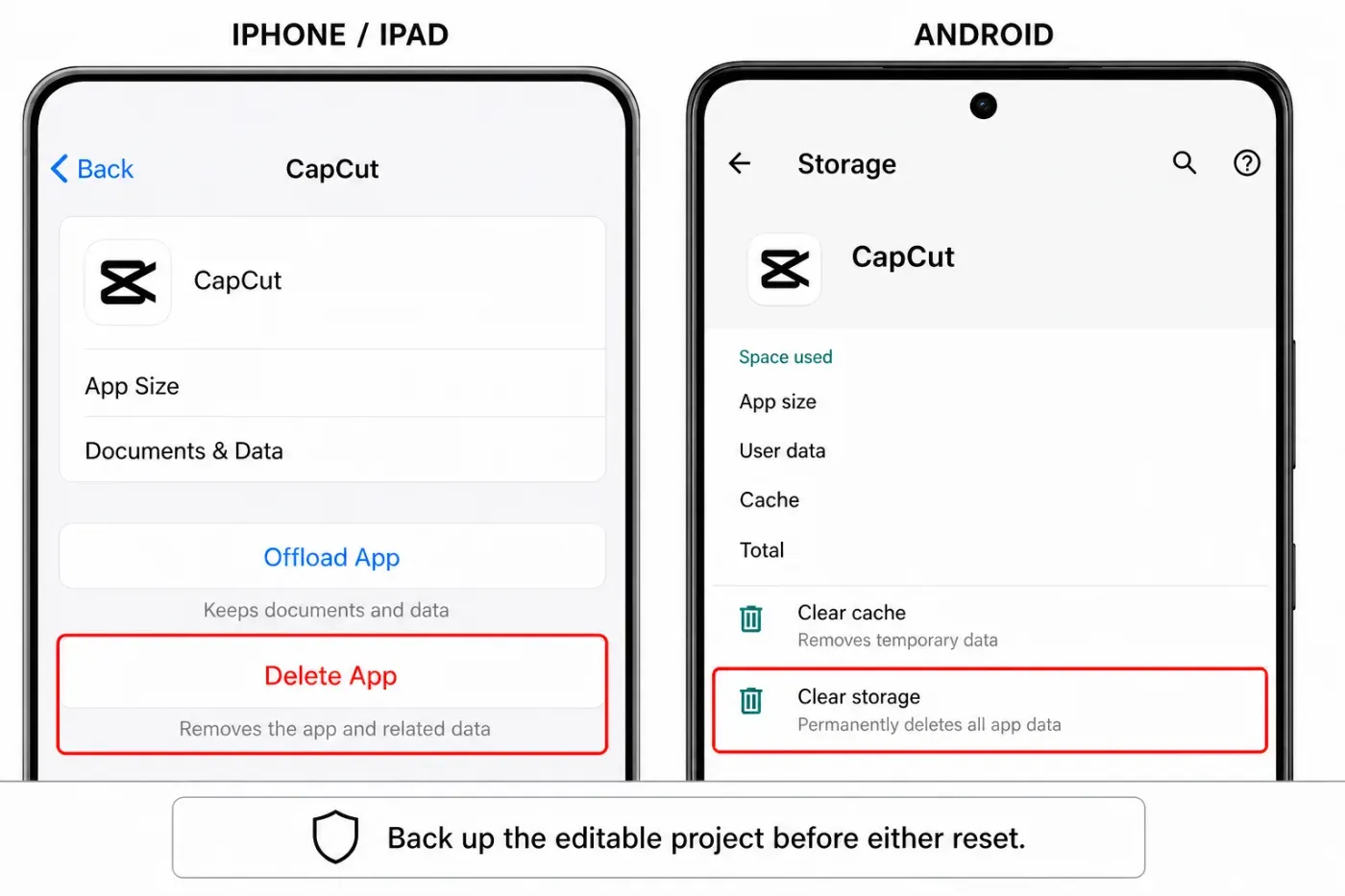 iPhone Offload and Delete compared with Android Clear cache and Clear storage for CapCut projects