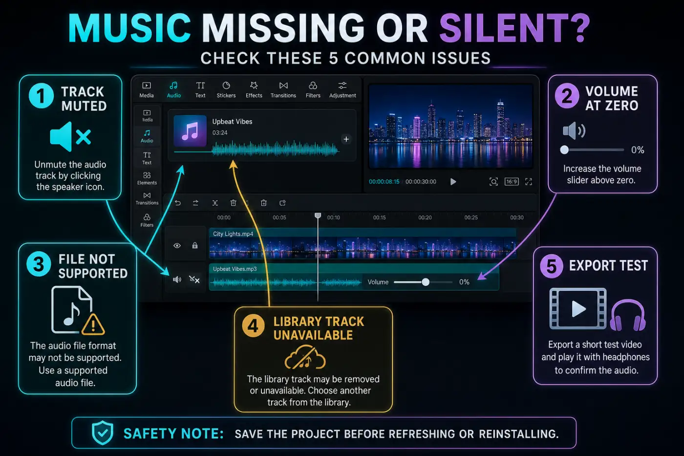 Five checks for a missing or silent CapCut music track before export