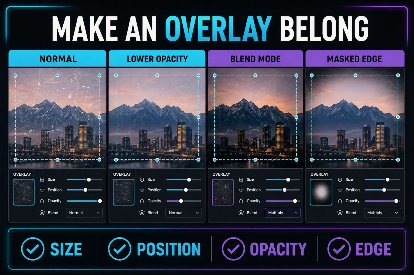 Comparison of normal, lower-opacity, blend-mode and masked-edge overlays