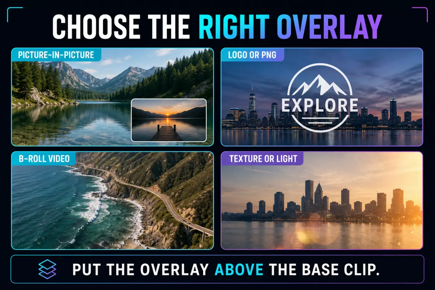 Picture-in-picture, transparent logo, B-roll and light texture overlay examples