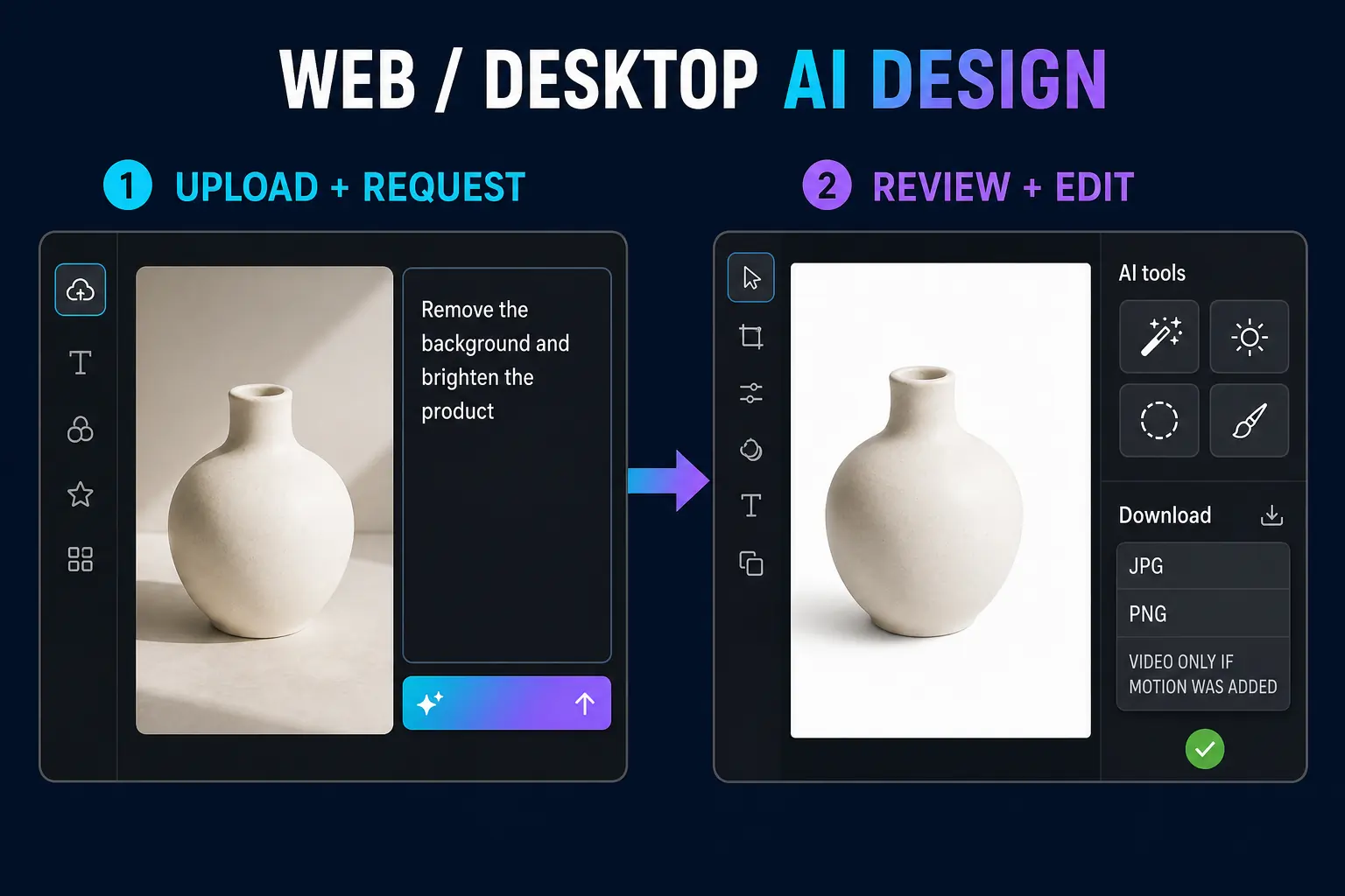 CapCut Web and Desktop AI Design workflow from uploaded photo request to JPG or PNG download