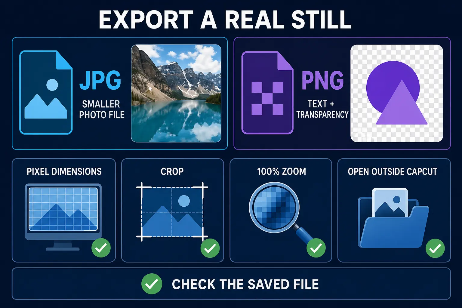 JPG and PNG export checks for a CapCut photo including dimensions, crop and 100 percent zoom