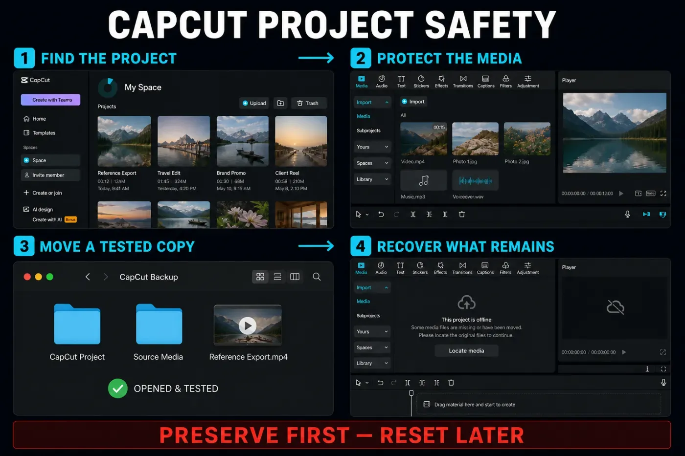 CapCut project safety map for finding, backing up, moving and recovering editable projects
