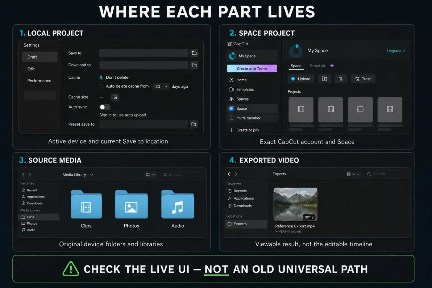 CapCut Local Projects, desktop Save to folder, Cloud Space and exported video locations