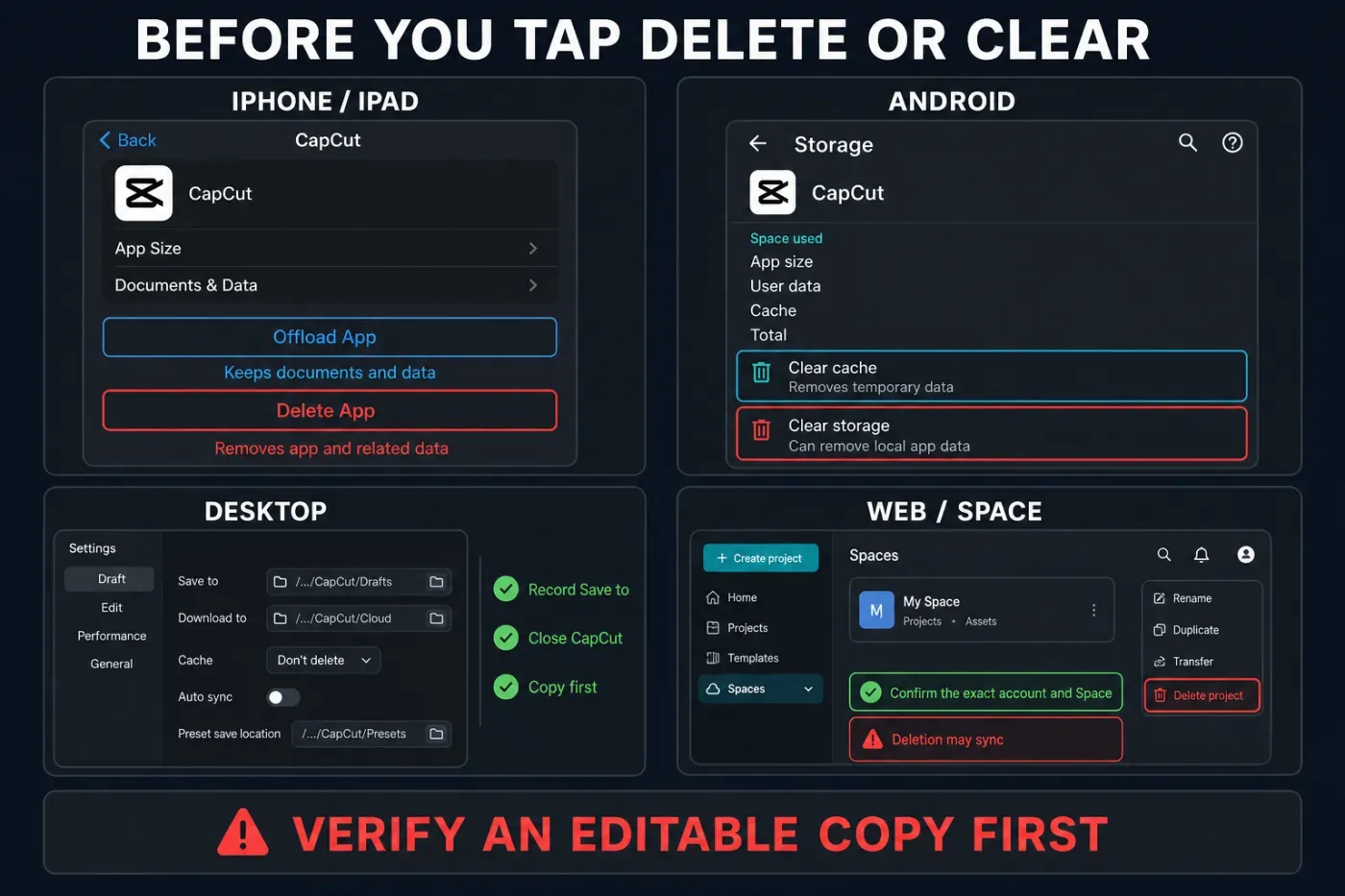 CapCut platform risk matrix for Delete App, Clear storage, desktop folders and Web account changes