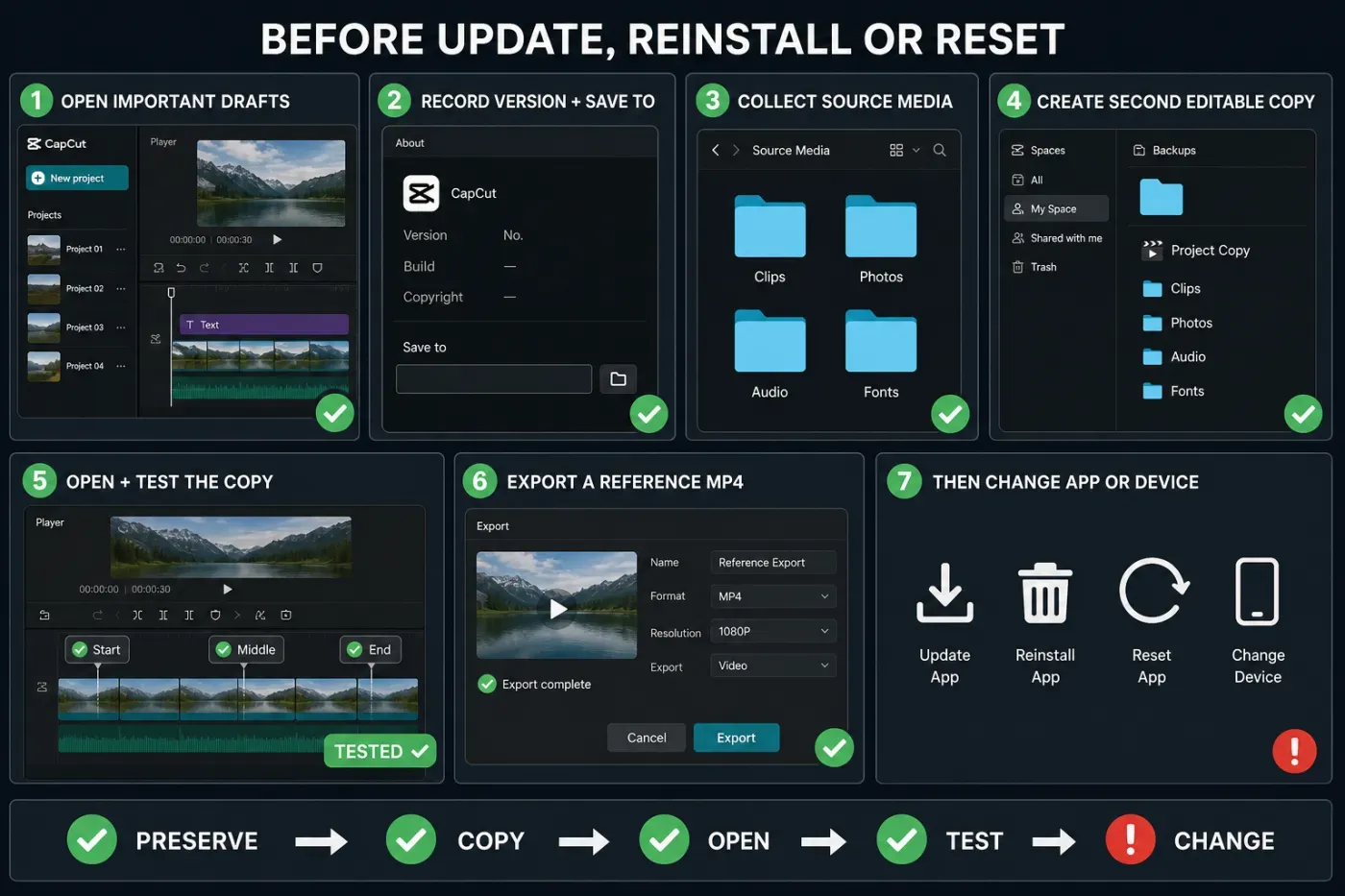CapCut preflight checklist before updating, reinstalling, resetting or changing devices