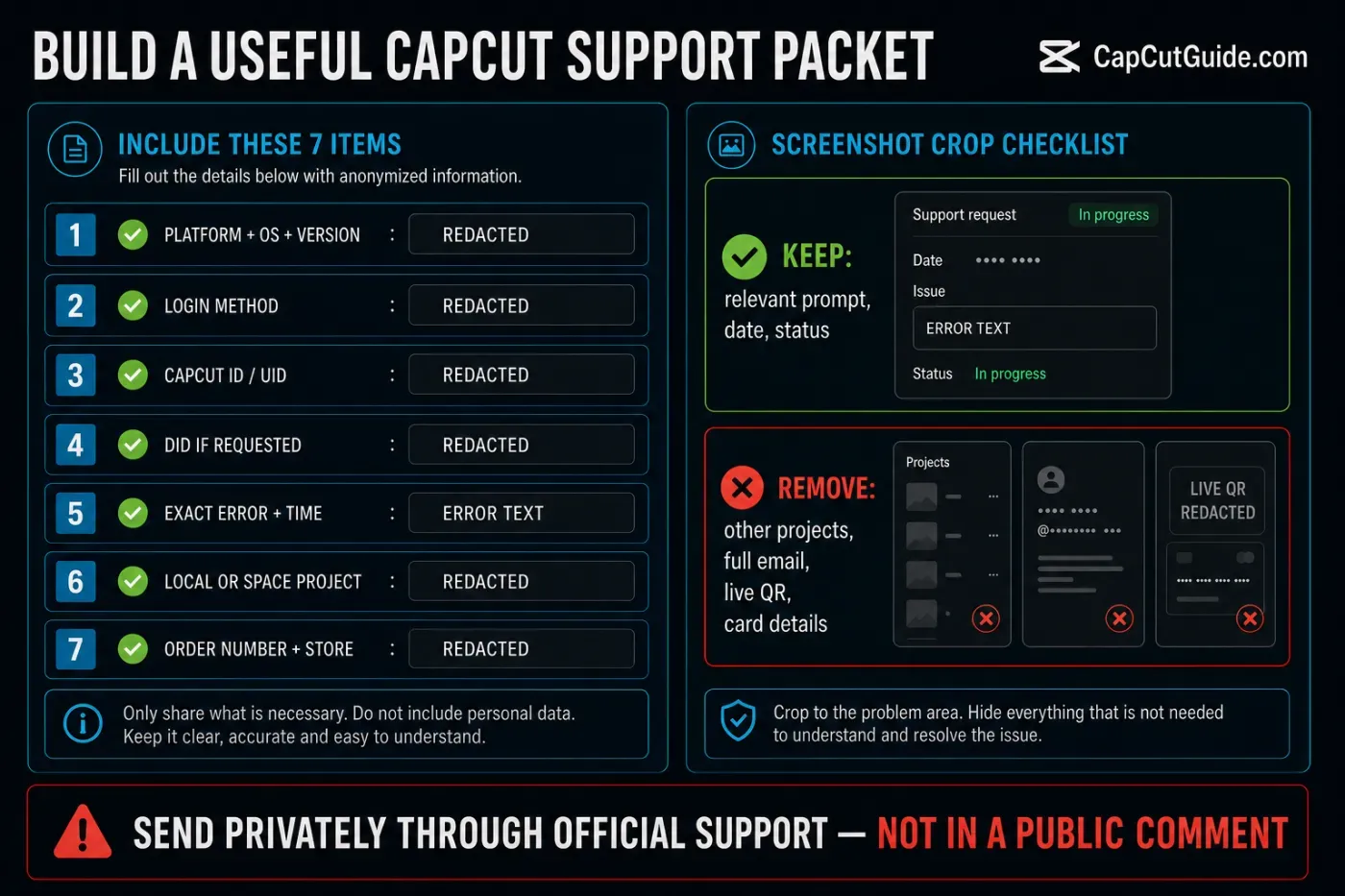 Redacted CapCut support evidence packet with account ID, login method, error and receipt fields