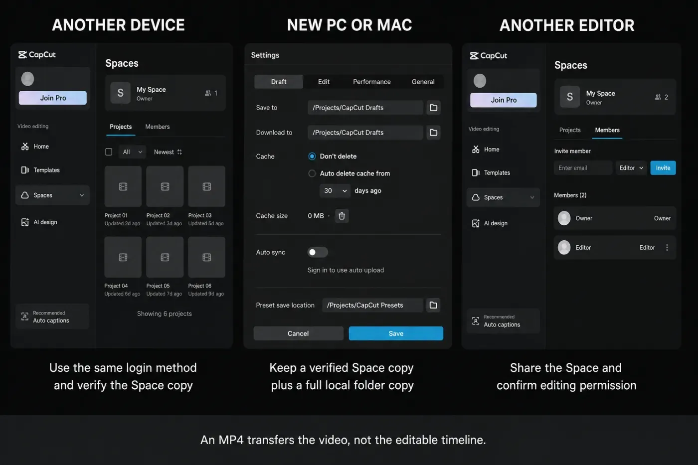 Decision chart for transferring a CapCut project to another device, computer or editor