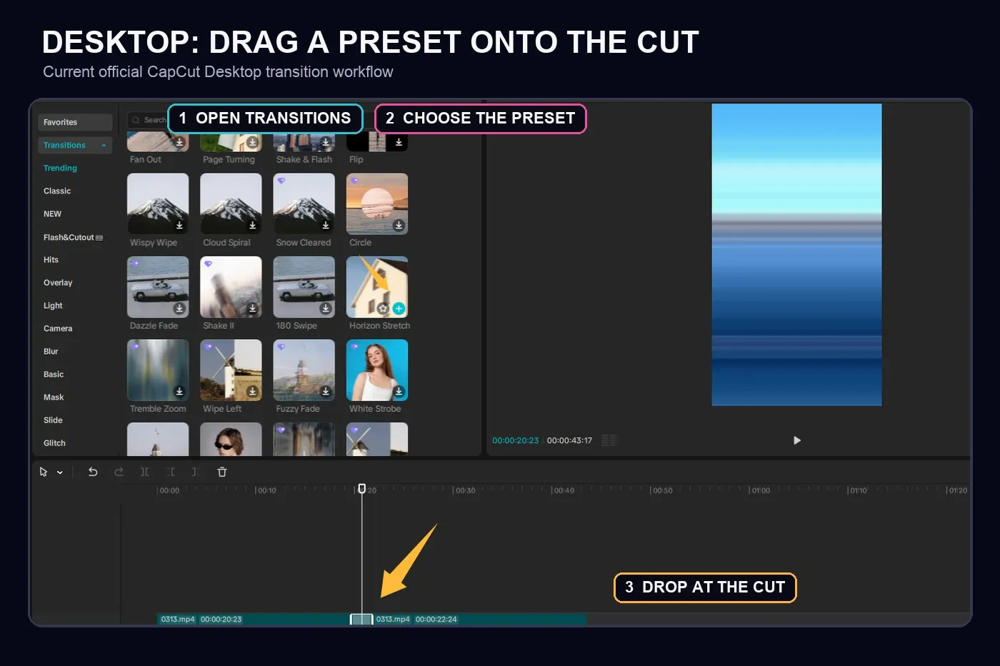 Current CapCut Desktop Transitions library and preset placed between two timeline clips