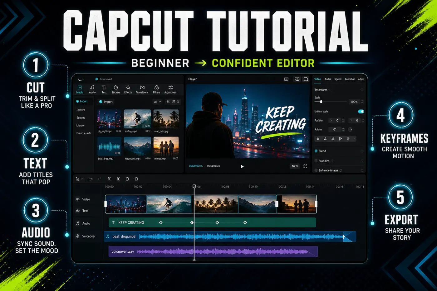 CapCut tutorial learning path from cutting and text to audio, keyframes and export