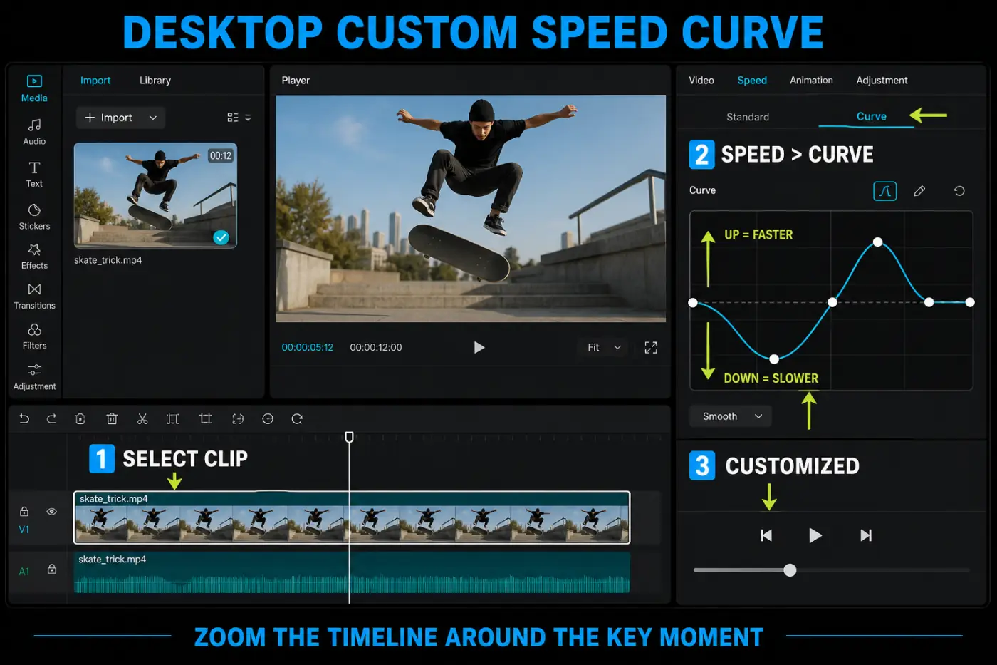 CapCut desktop custom speed curve with a selected clip, Speed panel, editable graph, and timeline zoom