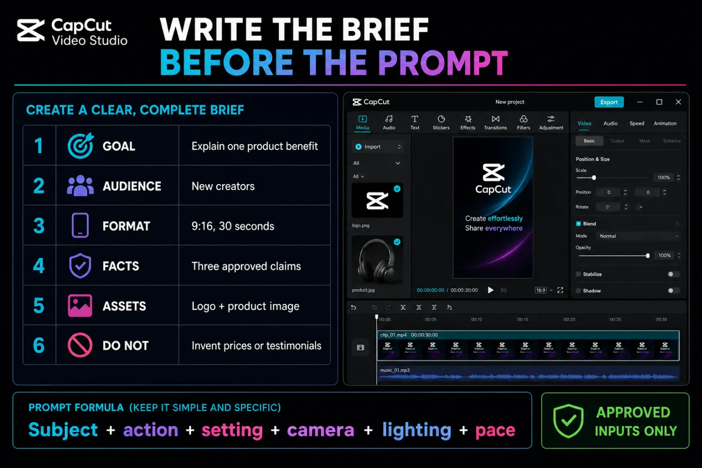 CapCut Video Studio brief template with goal, audience, format, facts, assets and exclusions