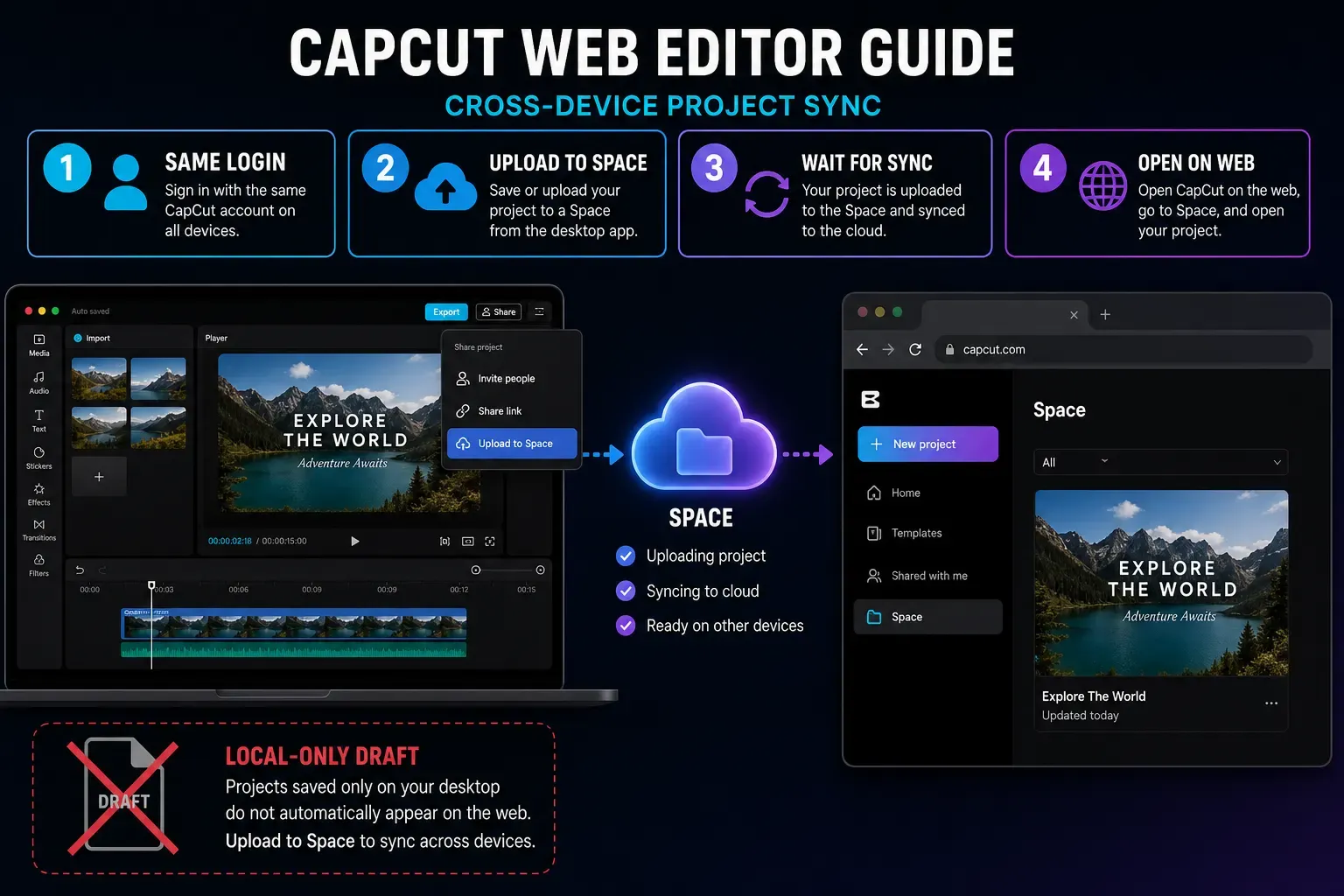 CapCut Web project sync from desktop to Space and browser