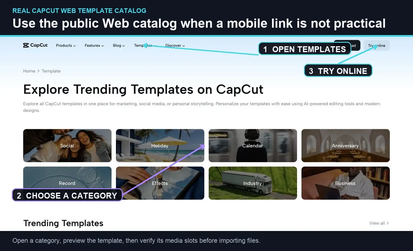 CapCut Web template catalog with categories and Try online button