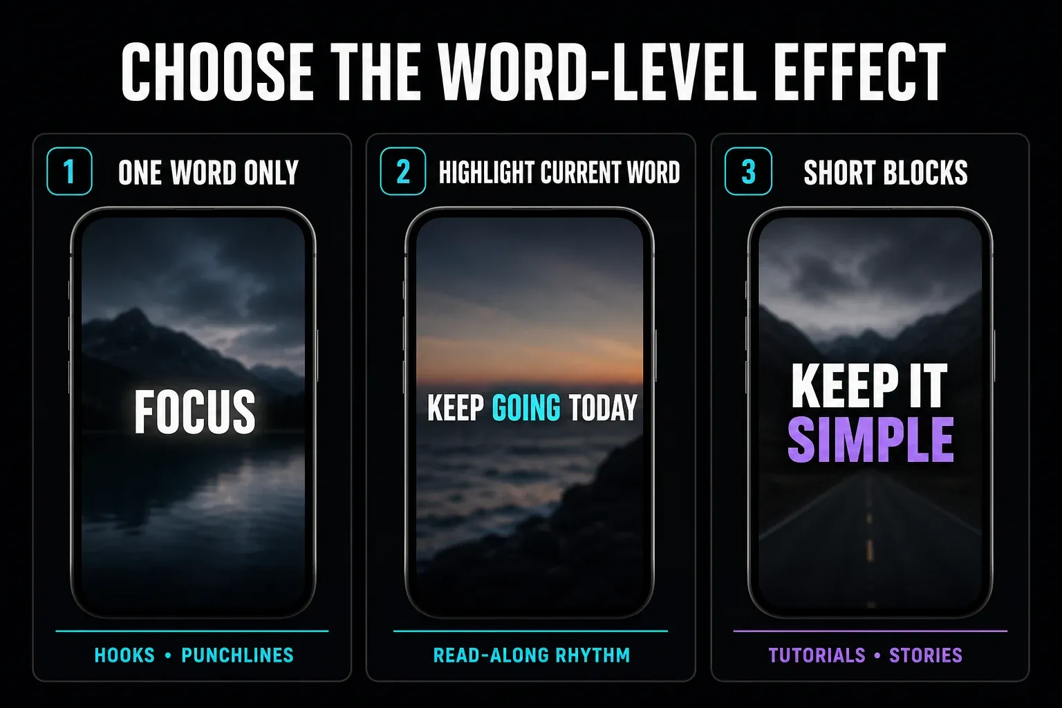 One-word-only, highlight-current-word and short-block caption effects compared