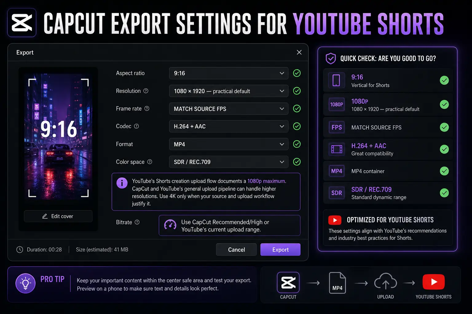 CapCut export settings for YouTube Shorts with resolution and frame rate guidance