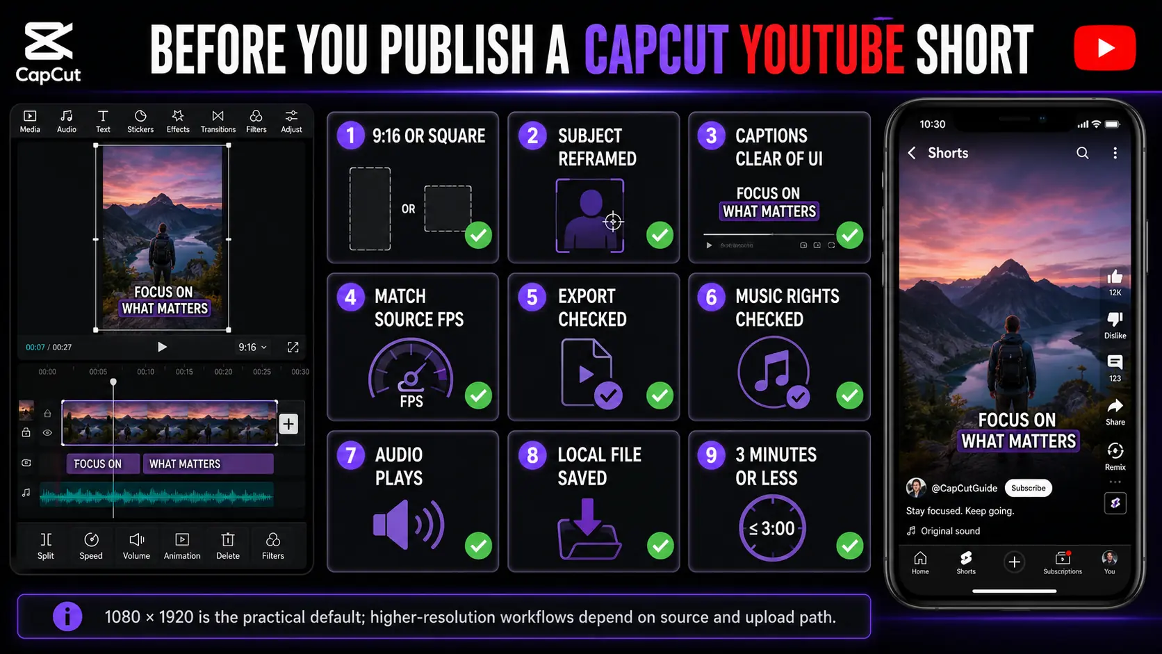 CapCut YouTube Short pre-publish checklist for canvas captions export music and audio