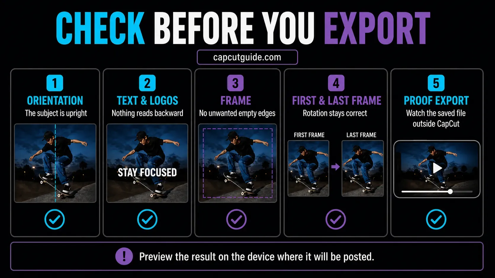 Five checks for orientation, text, frame edges and export after rotating video in CapCut