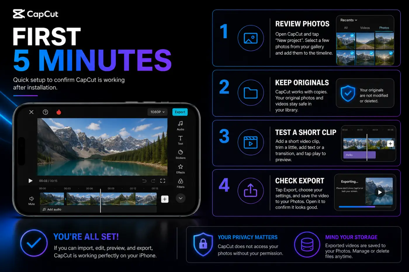 First CapCut iPhone project setup with photo permission edit preview and export checks