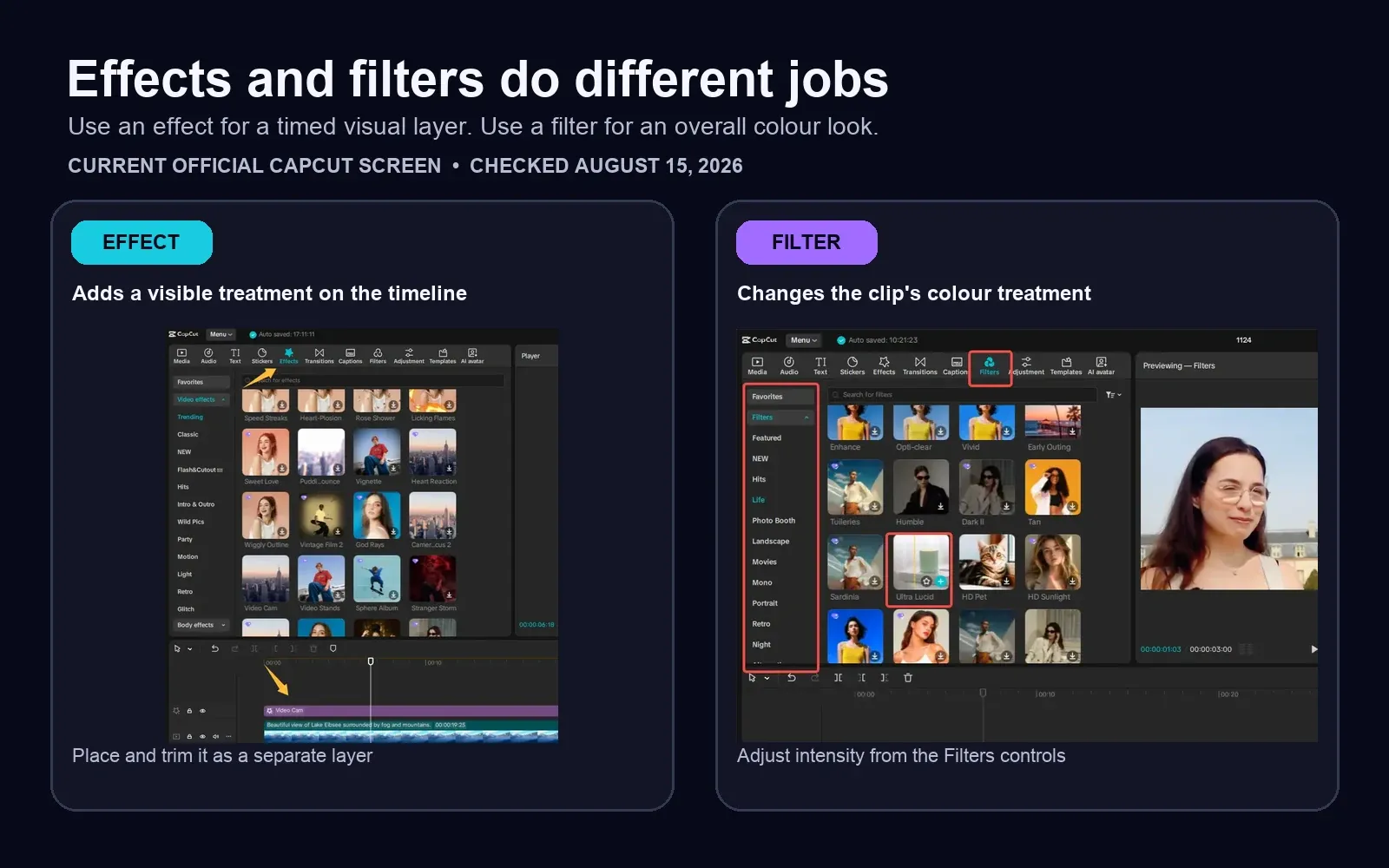 Current CapCut Desktop Effects and Filters workspaces compared side by side
