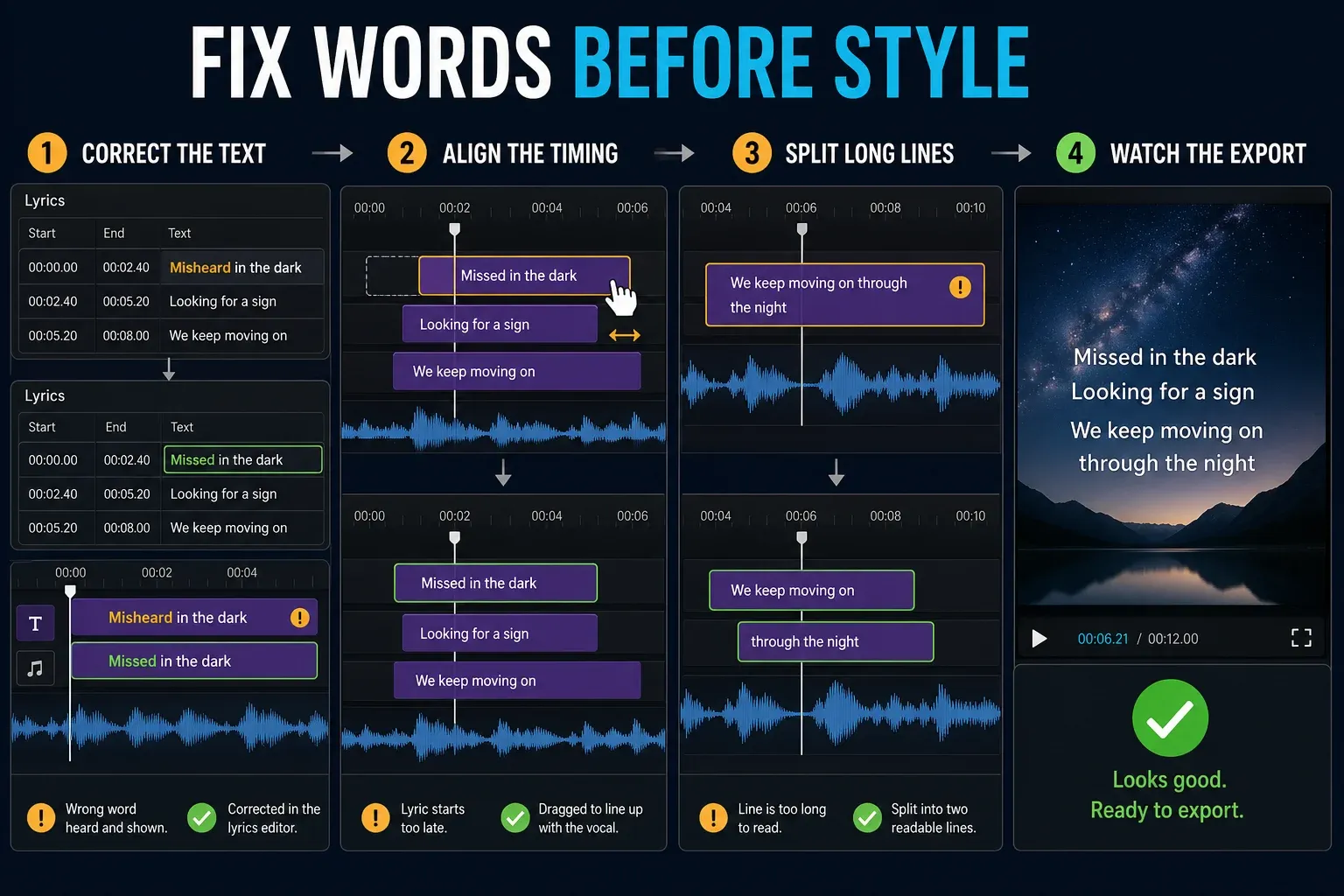 CapCut lyric editor corrections for a wrong word, late timing, long line and exported playback