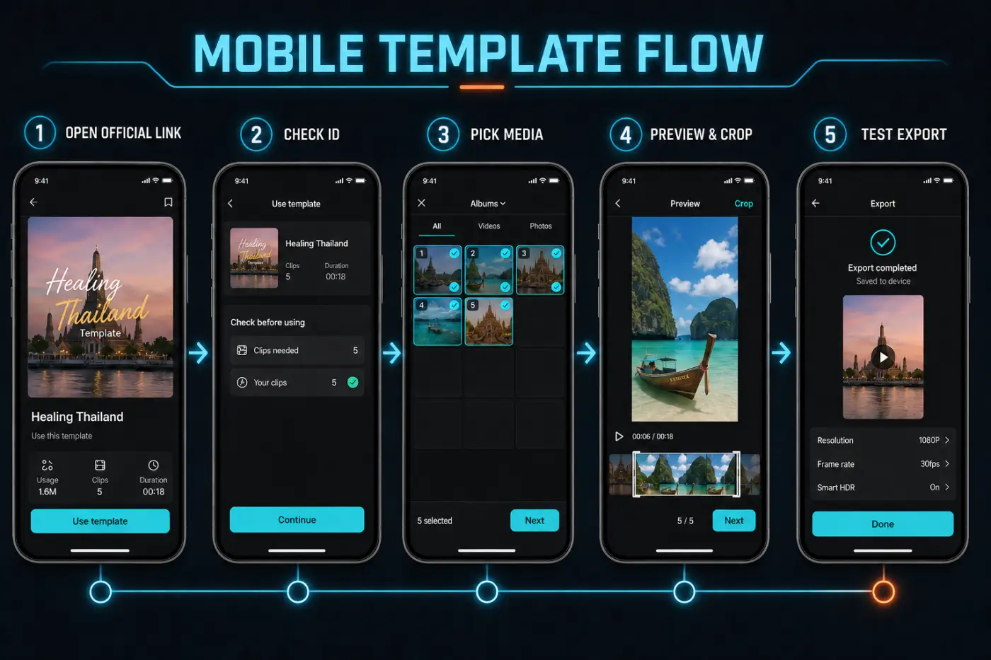 Healing Thailand CapCut mobile workflow from official link to test export