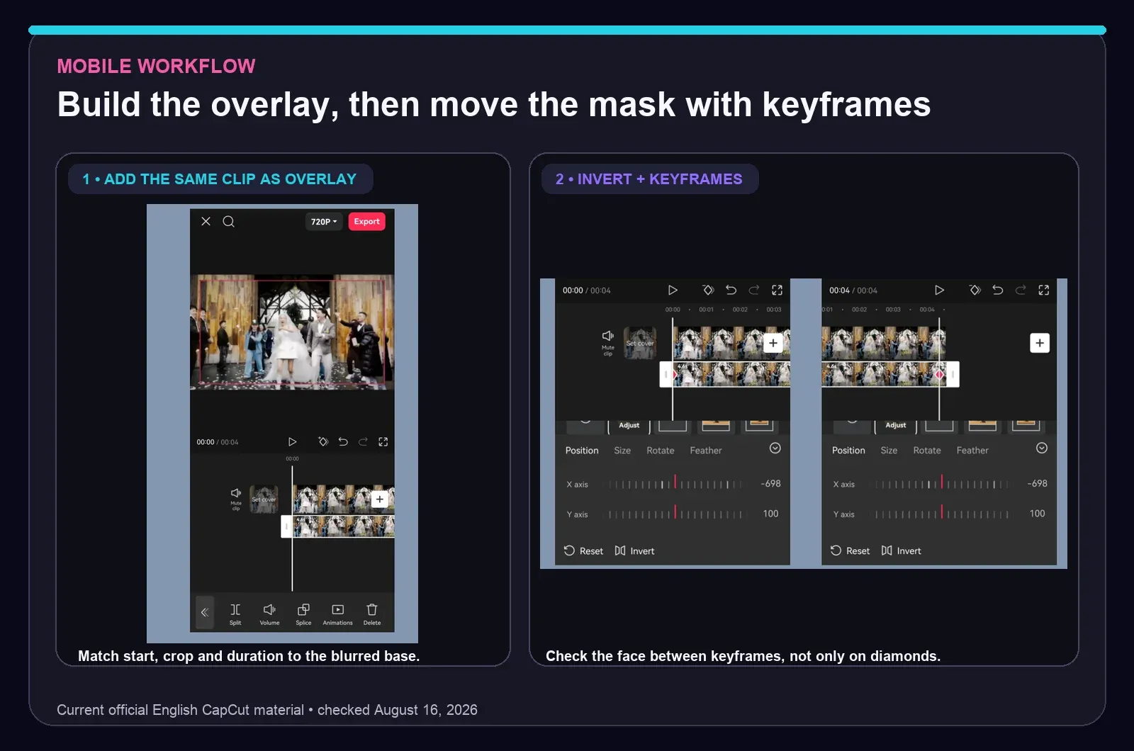 Current CapCut Mobile overlay timeline, inverted mask controls and position keyframes
