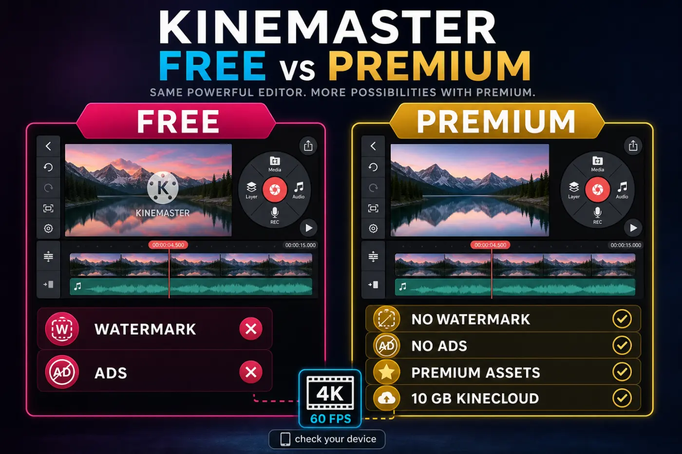 KineMaster Free versus Premium showing watermark ads shared 4K 60fps and KineCloud benefits