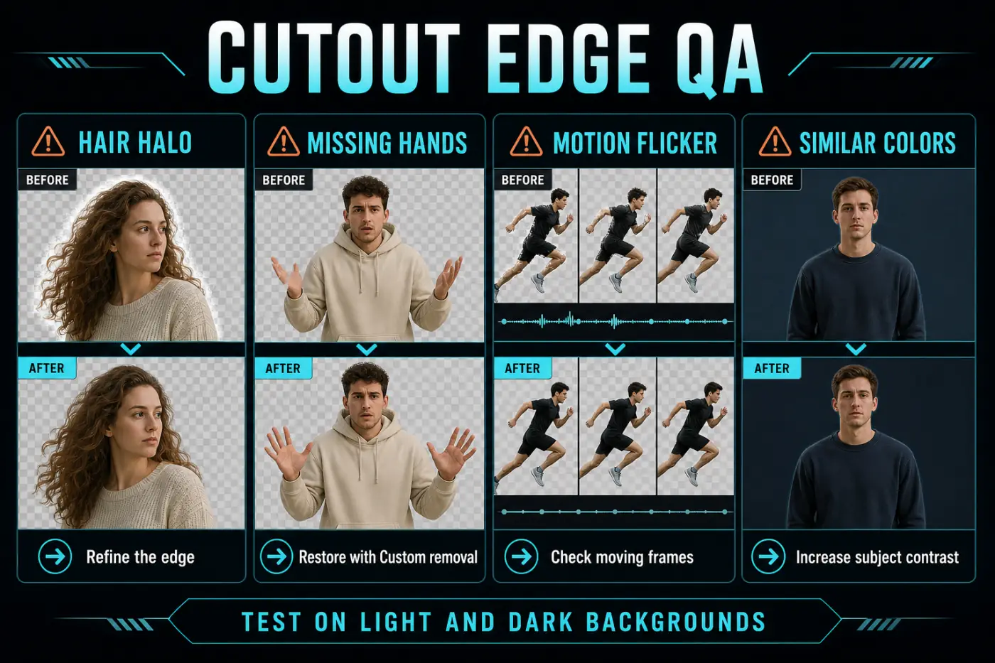 CapCut cutout quality checks for hair halos, missing hands, motion flicker, and similar colors