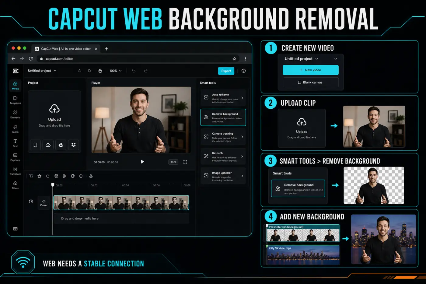 CapCut web editor workflow using Smart tools, Remove background, and Auto removal