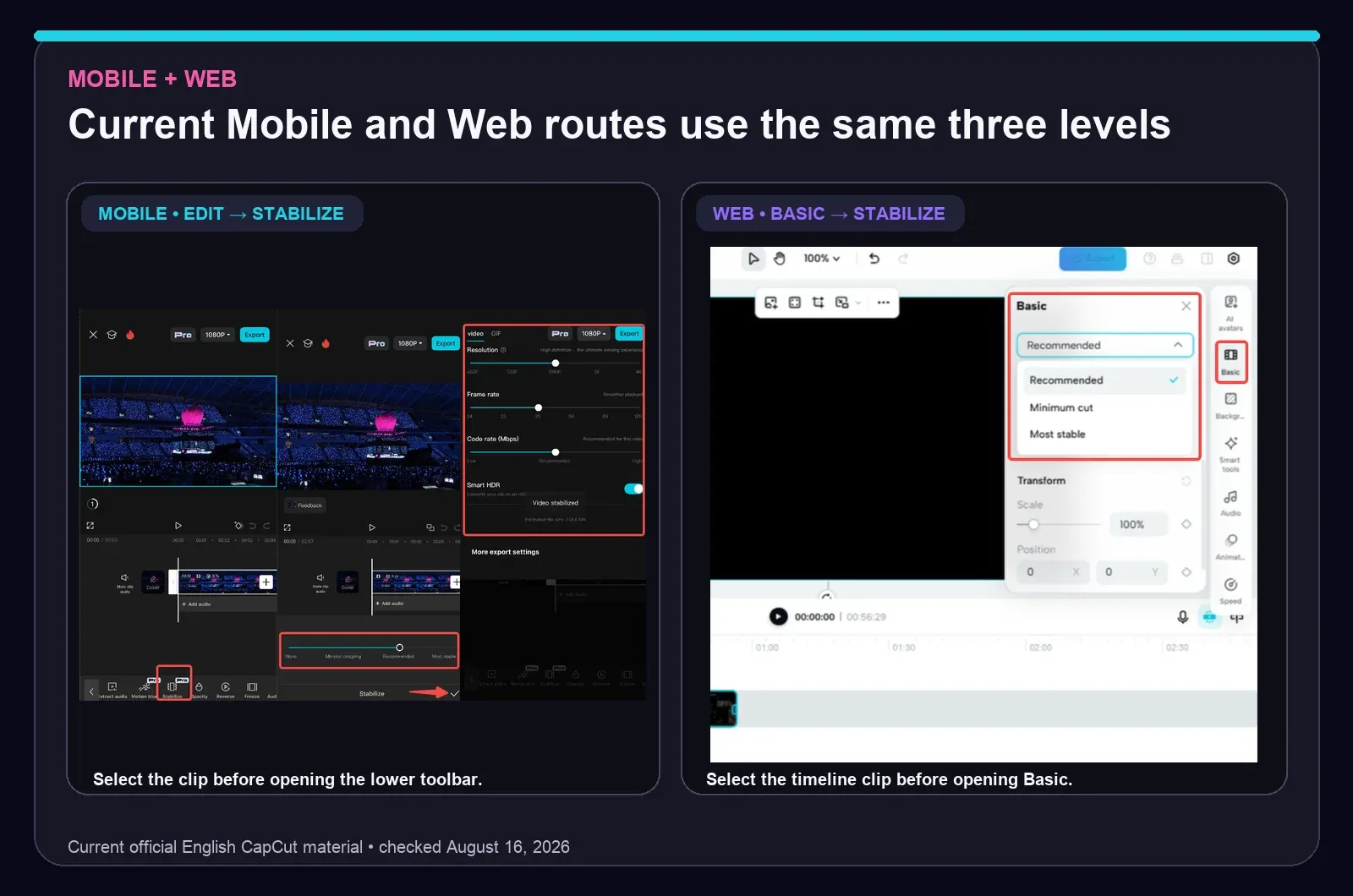 Current CapCut Mobile Edit Stabilize and Web Basic Stabilize controls with three levels