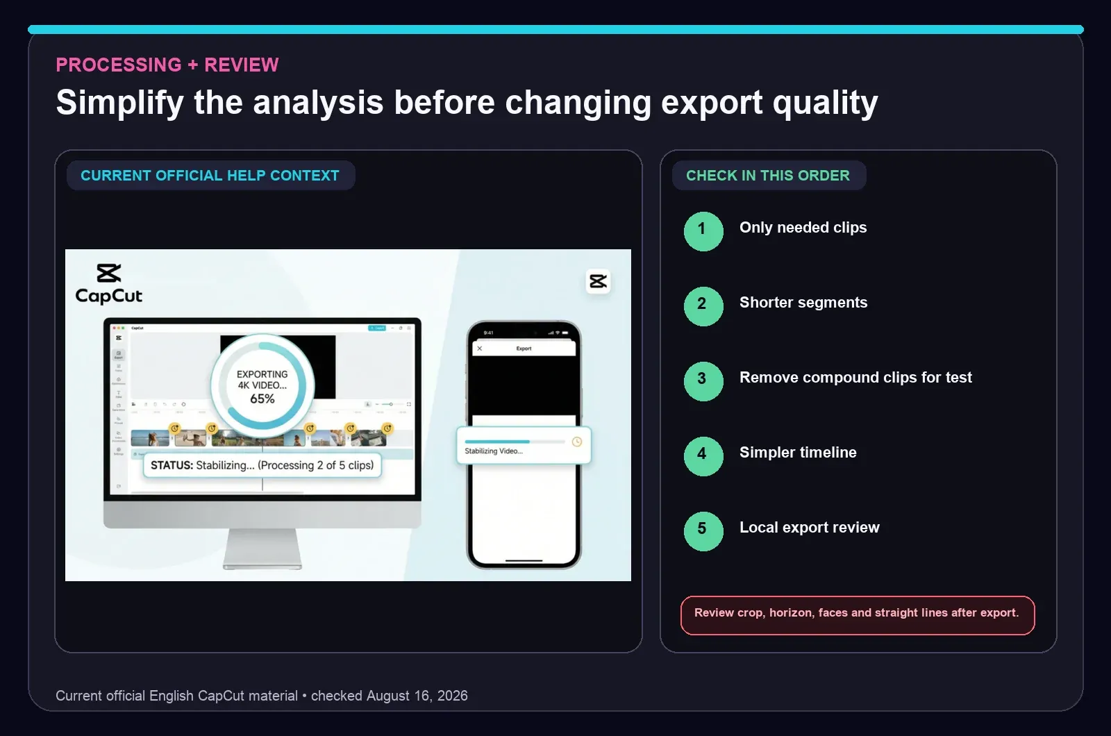 Current CapCut Stabilizing export context and ordered troubleshooting checks