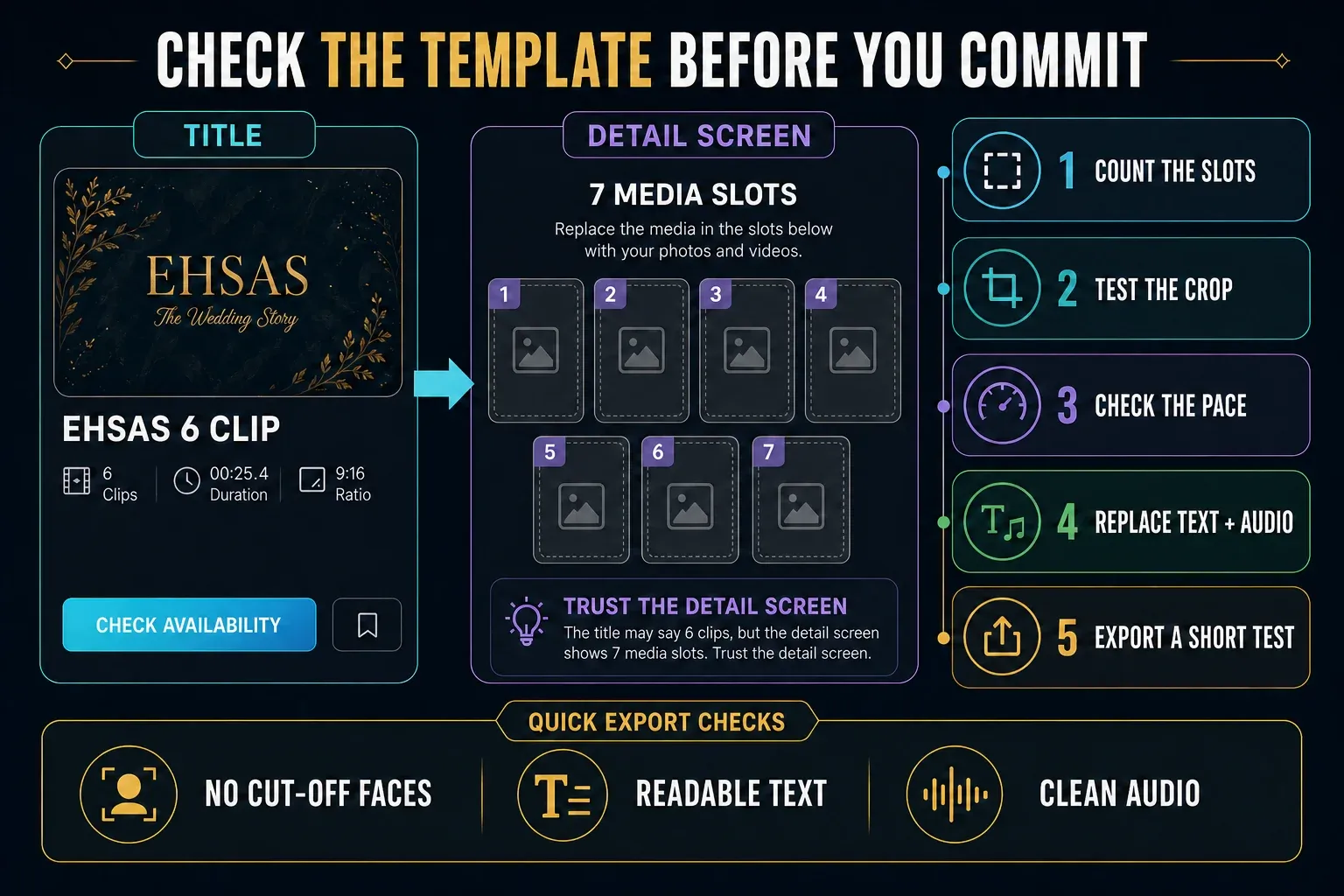 Wedding template fit audit comparing a six-clip title with seven required slots and checking crop, pace, text, audio and export