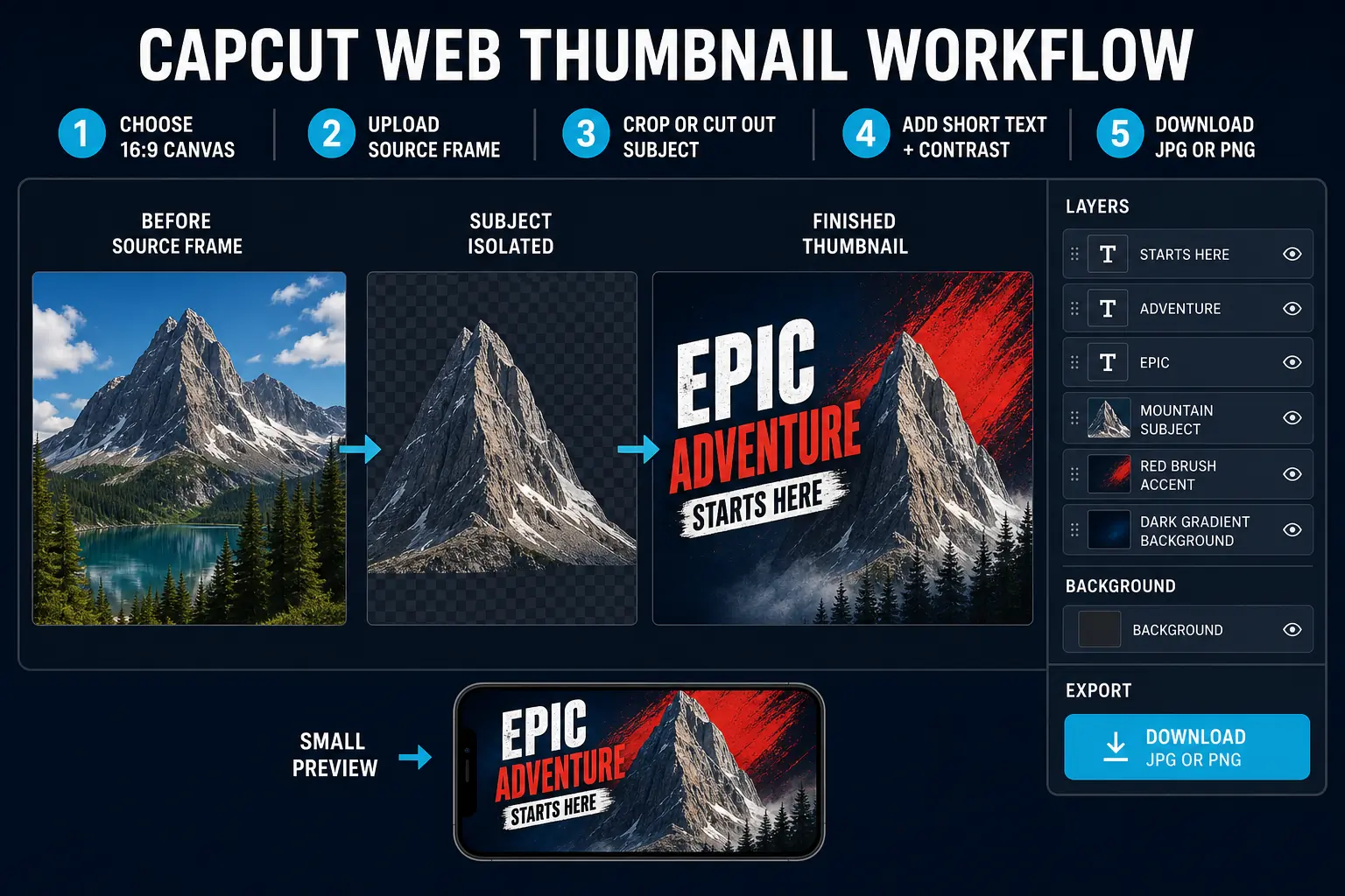 CapCut Web thumbnail workflow from 16:9 canvas and source upload to subject cutout, text and JPG or PNG download