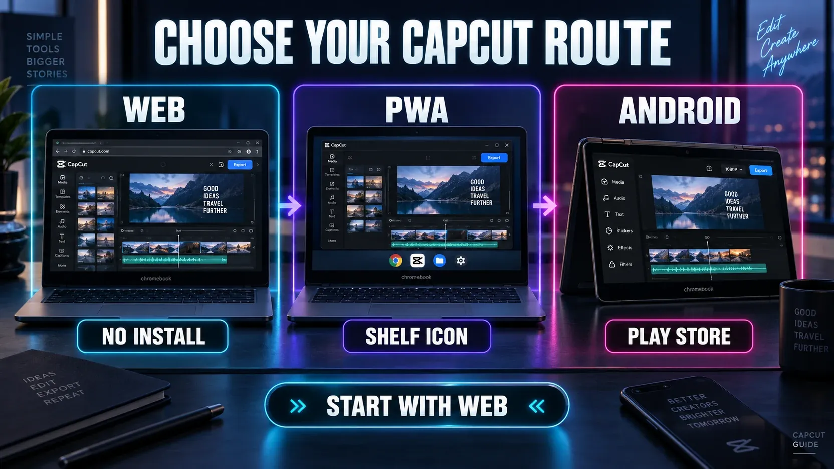 Web PWA and Android routes for using CapCut on a Chromebook