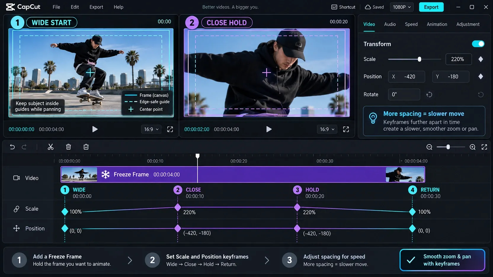 CapCut zoom and pan keyframes across a freeze frame segment