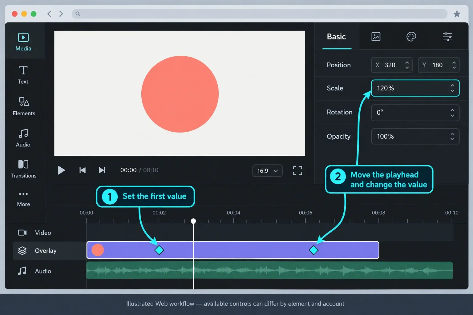 Two-step CapCut Web workflow for setting a keyframe and changing the same property later