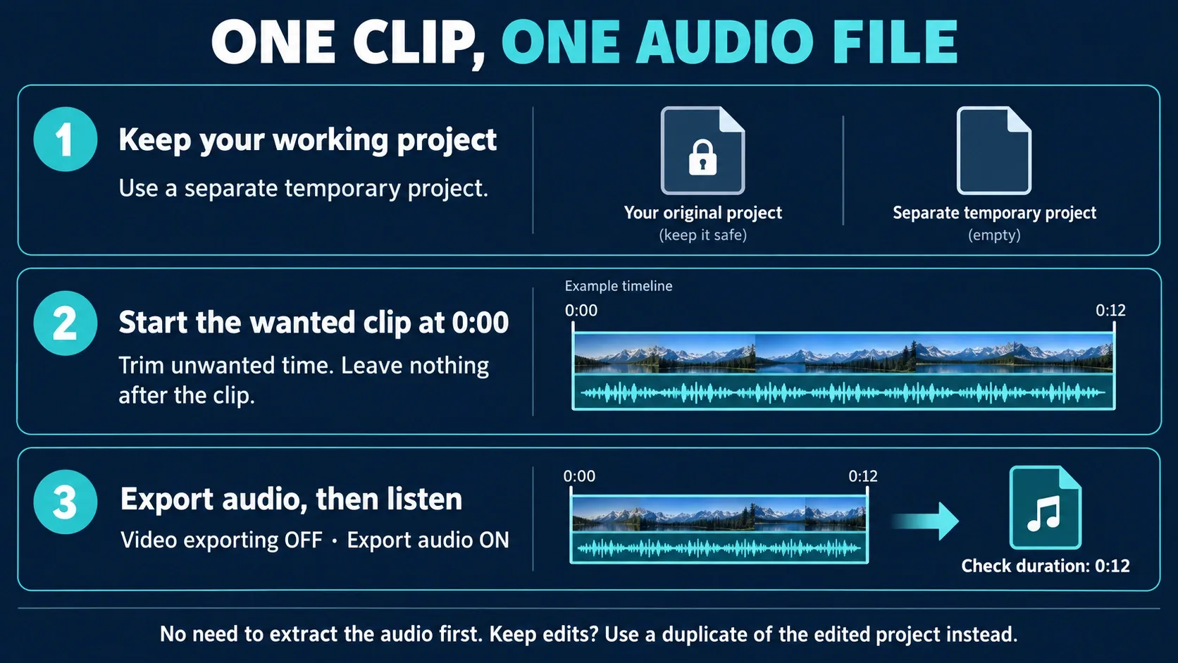 Temporary CapCut project with a twelve-second video at 0:00 exported as one audio file