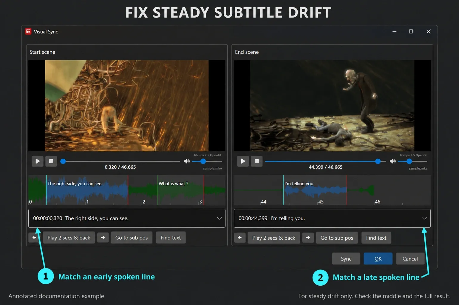 Subtitle Edit Visual Sync with early and late spoken reference points marked for steady subtitle drift